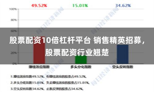 股票配资10倍杠杆平台 销售精英招募，股票配资行业翘楚