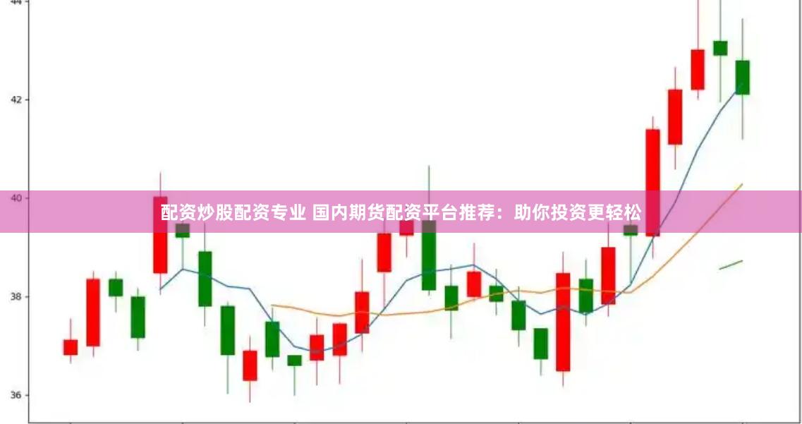 配资炒股配资专业 国内期货配资平台推荐：助你投资更轻松