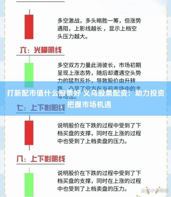 打新配市值什么股票好 义乌股票配资：助力投资，把握市场机遇
