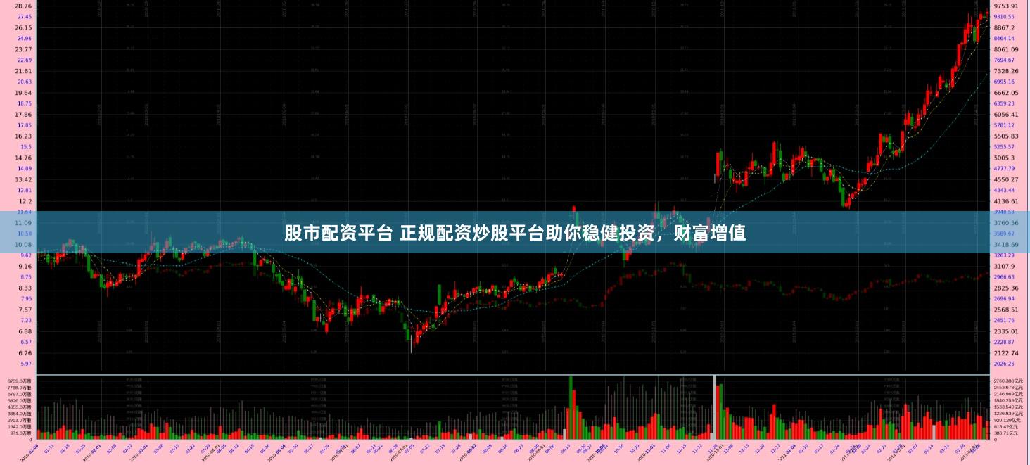 股市配资平台 正规配资炒股平台助你稳健投资，财富增值