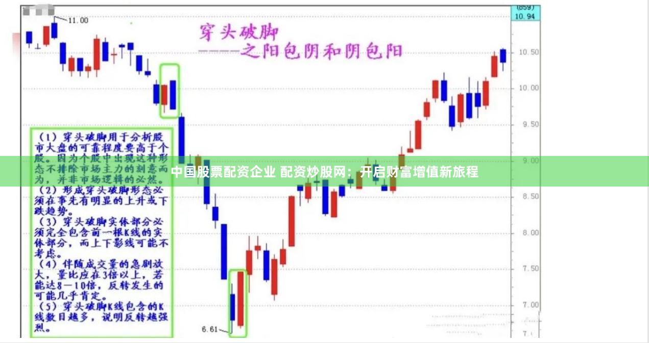 中国股票配资企业 配资炒股网：开启财富增值新旅程