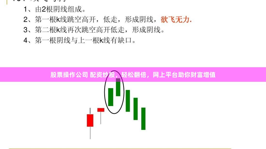 股票操作公司 配资炒股，轻松翻倍，网上平台助你财富增值