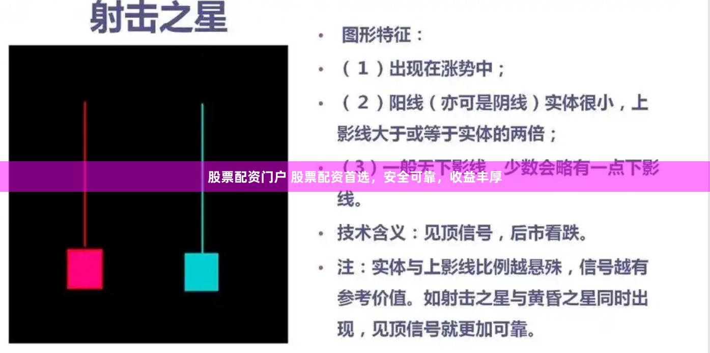 股票配资门户 股票配资首选，安全可靠，收益丰厚