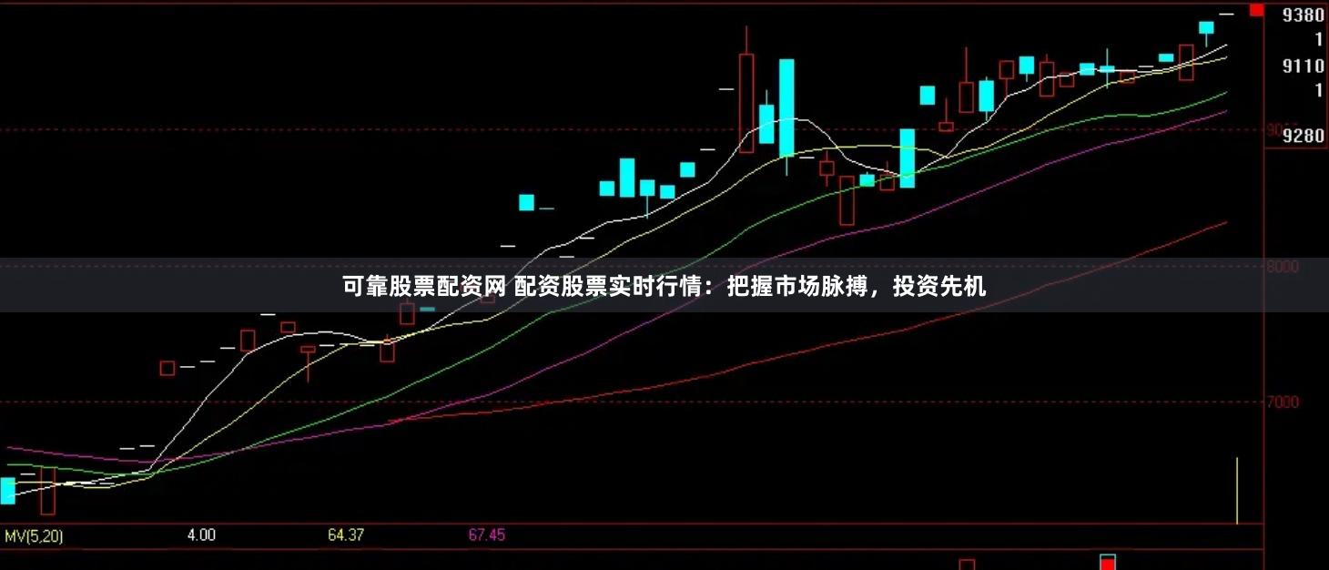 可靠股票配资网 配资股票实时行情：把握市场脉搏，投资先机