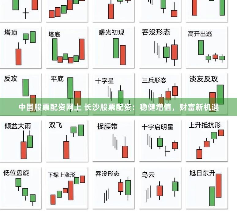 中国股票配资网上 长沙股票配资：稳健增值，财富新机遇
