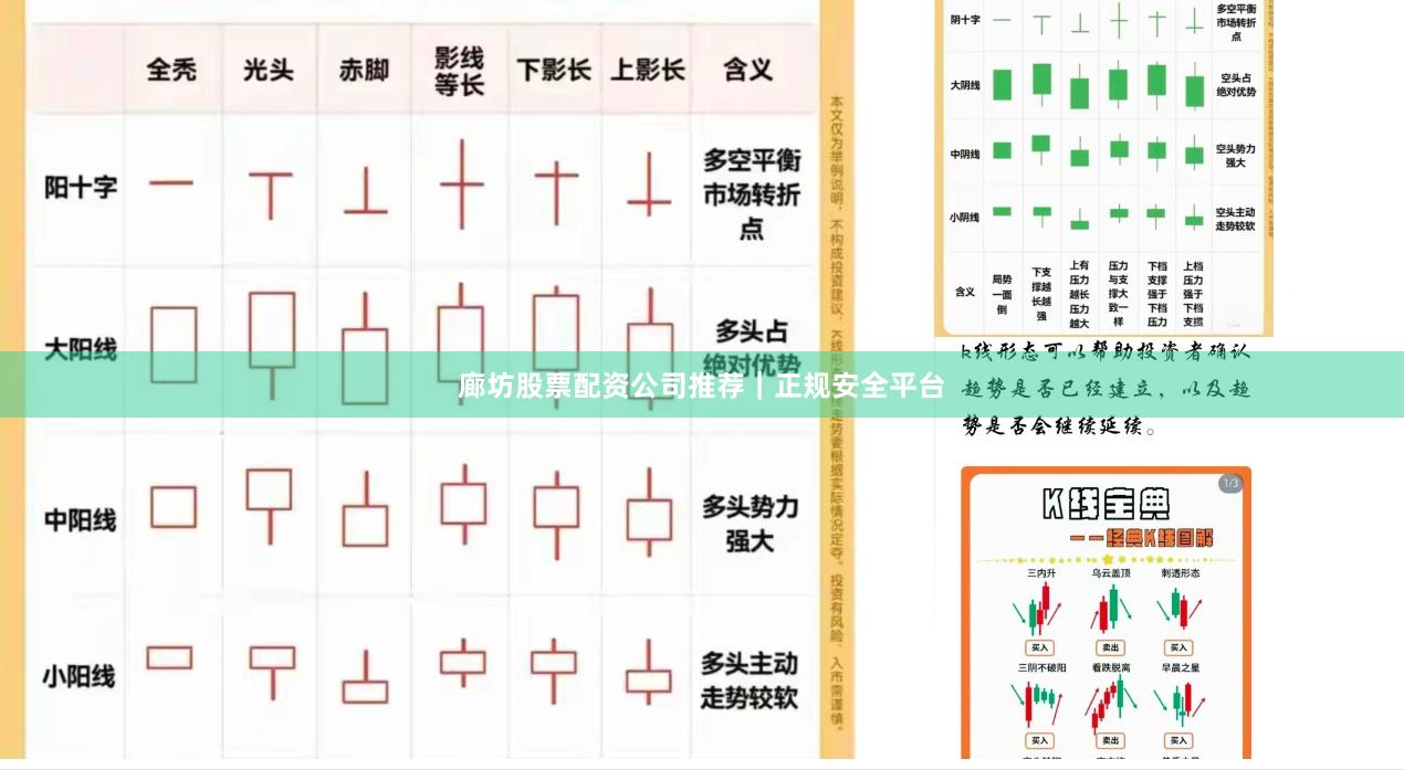廊坊股票配资公司推荐｜正规安全平台