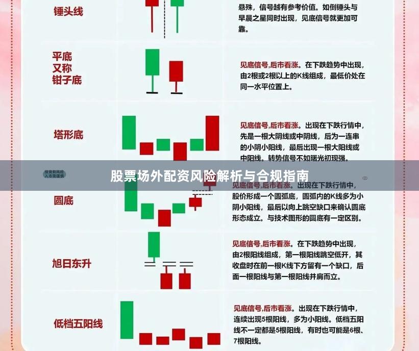 股票场外配资风险解析与合规指南