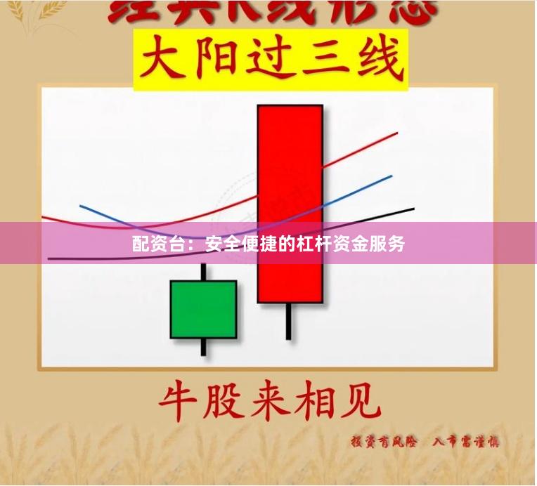 配资台：安全便捷的杠杆资金服务