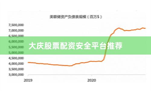 大庆股票配资安全平台推荐
